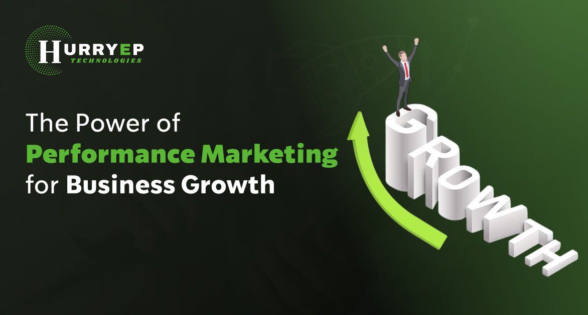 The Power of Performance Marketing for Business Growth