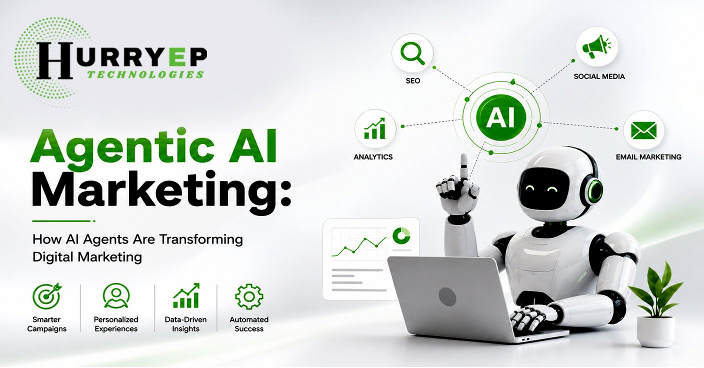Agentic AI Marketing: How AI Agents Are Transforming Digital Marketing