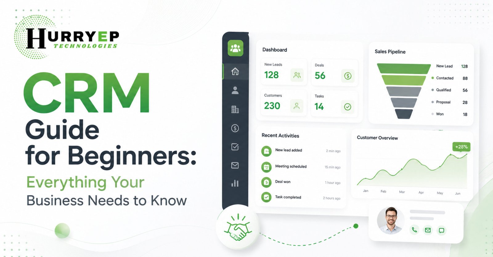 CRM Guide for Beginners: Everything Your Business Needs to Know