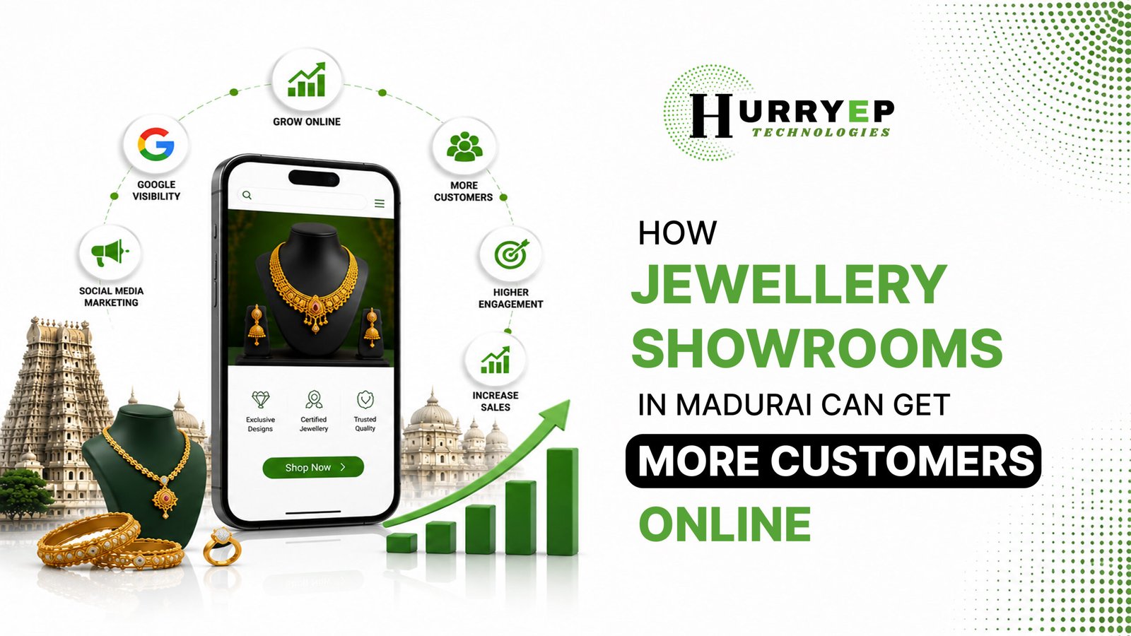 How Jewellery Showrooms in Madurai Can Get More Customers With Digital Marketing