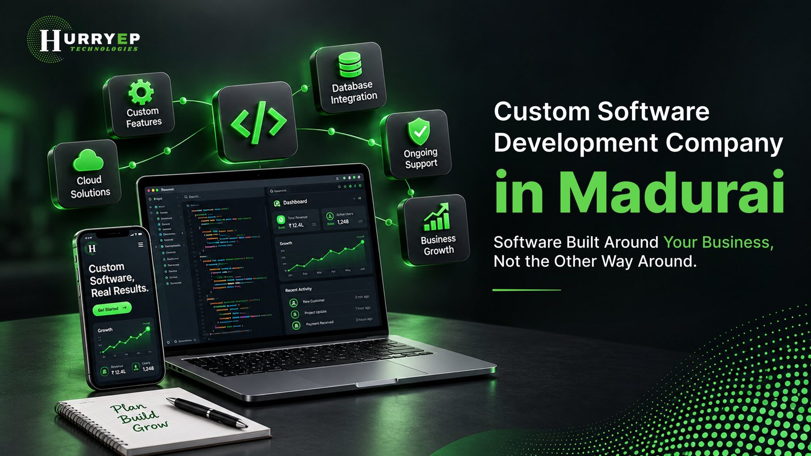 Software Built Around Your Business, Not the Other Way Around